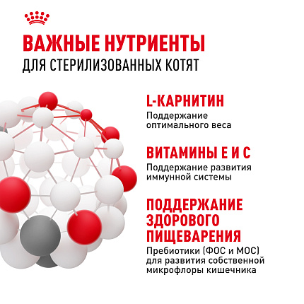 Royal Canin Kitten Sterilised Корм сухой сбалансированный для стерилизованных котят до 12 месяцев, 0,4 кг